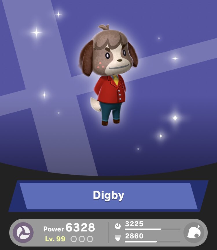 Digby is just *barely* a little stronger than Yun and Yang.