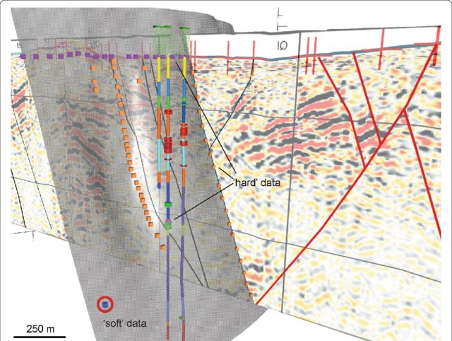 5/n structural geology work is quantitative, computative, qualitative so salary can be quite good. You can work at a desk or in the field in water resources,  #geothermal,  #oilandgas, research. Including field, remote sensing, modeling, data analytics  #jobs  https://www.researchgate.net/publication/330714737_Three-dimensional_geologic_mapping_to_assess_geothermal_potential_examples_from_Nevada_and_Oregon