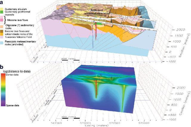 5/n structural geology work is quantitative, computative, qualitative so salary can be quite good. You can work at a desk or in the field in water resources,  #geothermal,  #oilandgas, research. Including field, remote sensing, modeling, data analytics  #jobs  https://www.researchgate.net/publication/330714737_Three-dimensional_geologic_mapping_to_assess_geothermal_potential_examples_from_Nevada_and_Oregon