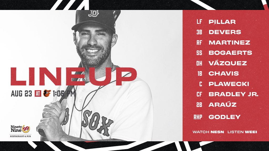 RedSox's tweet photo. All lined up for the series finale.
📺 @NESN
📻 @WEEI & WCCM https://t.co/OJPtLZ2xXB