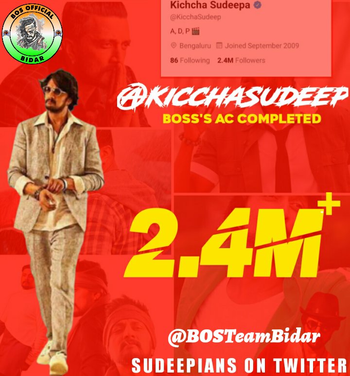BOSTeamBidar's tweet photo. ನಮ್ಮ ಅಭಿಮಾನಿಗಳ ಅಭಿಮಾನಿ ಕರುನಾಡಿನ ಮಾಣಿಕ್ಯ @KicchaSudeep ಅಣ್ಣನ ಟ್ವಿಟ್ಟರ್ ಖಾತೆಯು "2.4 ಮಿಲಿಯನ್" ಫಾಲೋವರ್ಸ್ ಪೂರ್ಣಗೊಂಡಿದೆ.. 💥🤩
Highest Followed #KFI Actor In Twitter Proud Of KFI
Congratulations BOSS 💐❤️

#KichchaBdayCDPOnAug29
#Kicchotsava2020
#BiggestOnlineSudeepians 
#BOSTeamBidar https://t.co/KT1vWTkMy7