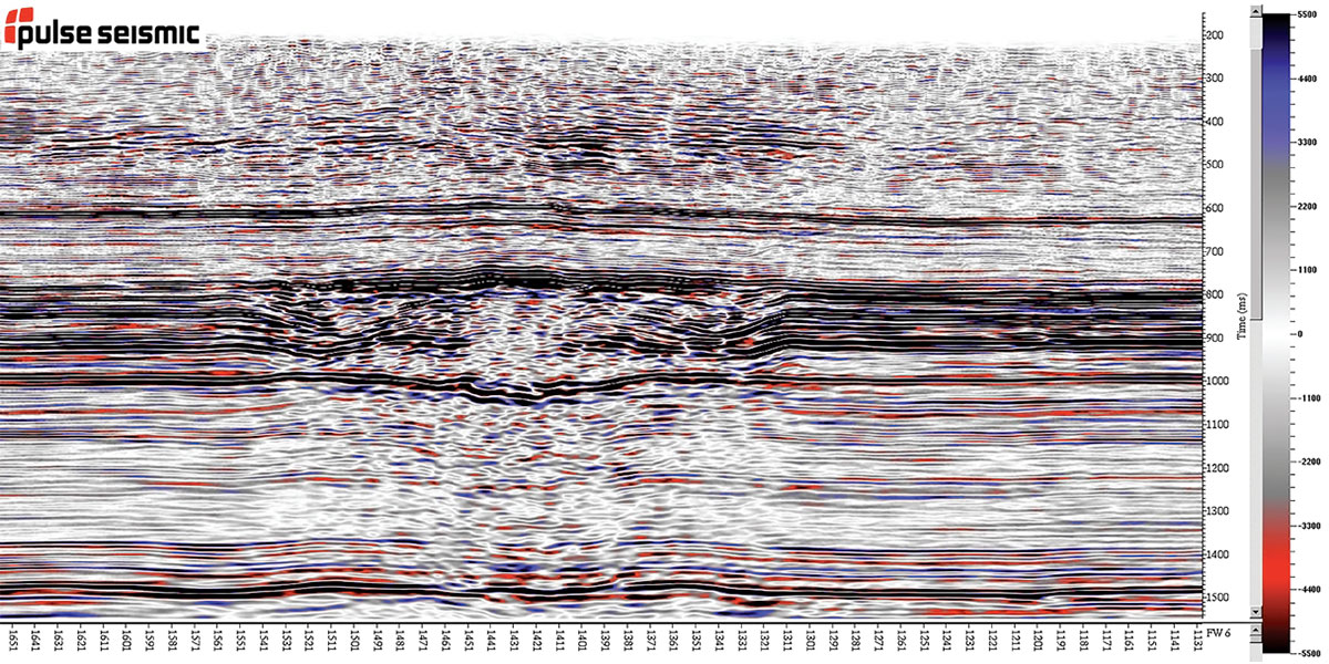 7/n: But let's not forget about all the work that planetary structural geologists are doing... why I got into geology in the first place. Martian studies (Areology?) and impact structures (e.g., Dino killers)