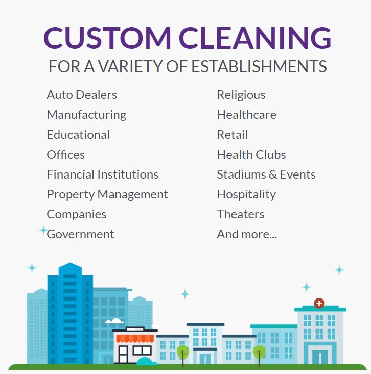 Custom Cleaning For A Variety Of Establishments! 

imageoneusa.com/about-us/types…