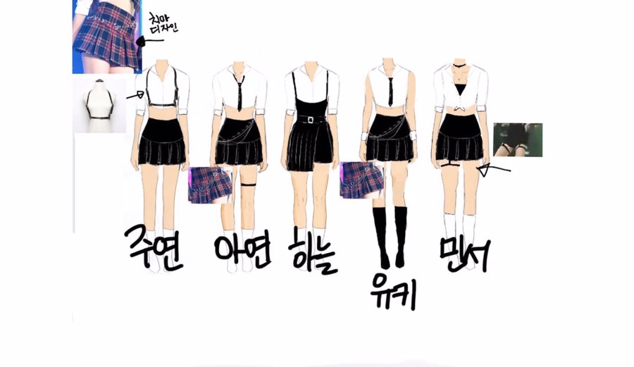 saturdaytheir latest comeback is all self produced even the teasers and stage outfits since the company is having a hard time right now this is one of the design for the stage outfits