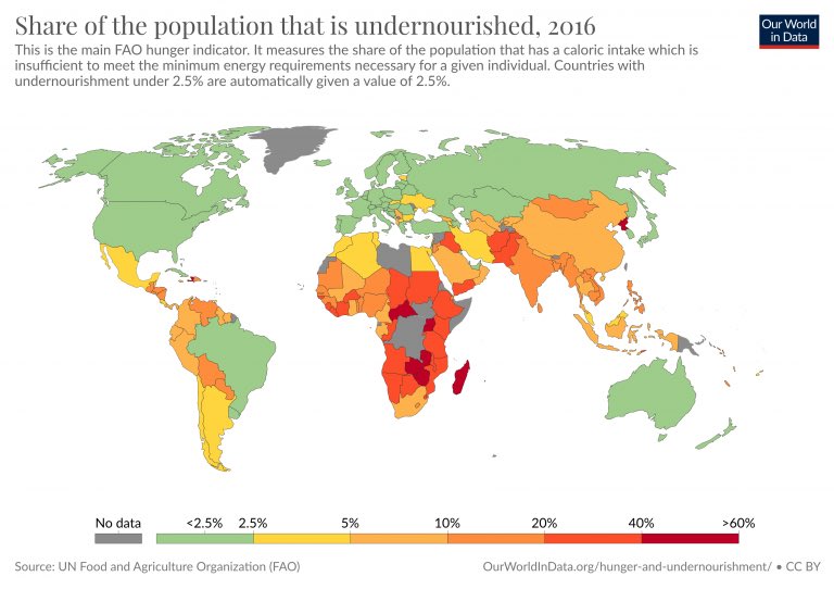 currently we have 925 million people, mostly residing in certain parts of Africa and Asia, that are suffering from hunger.out of the 925m, 870m of those innocent people are also malnourished.