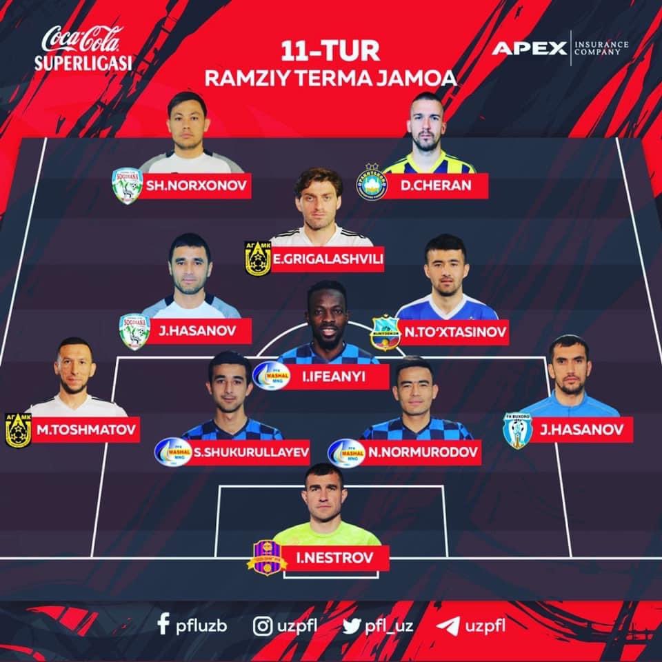 lagosNPFLstars tweet media