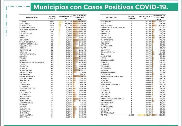 CONSEGURA3's tweet photo. https://t.co/tmeHO2WzJX