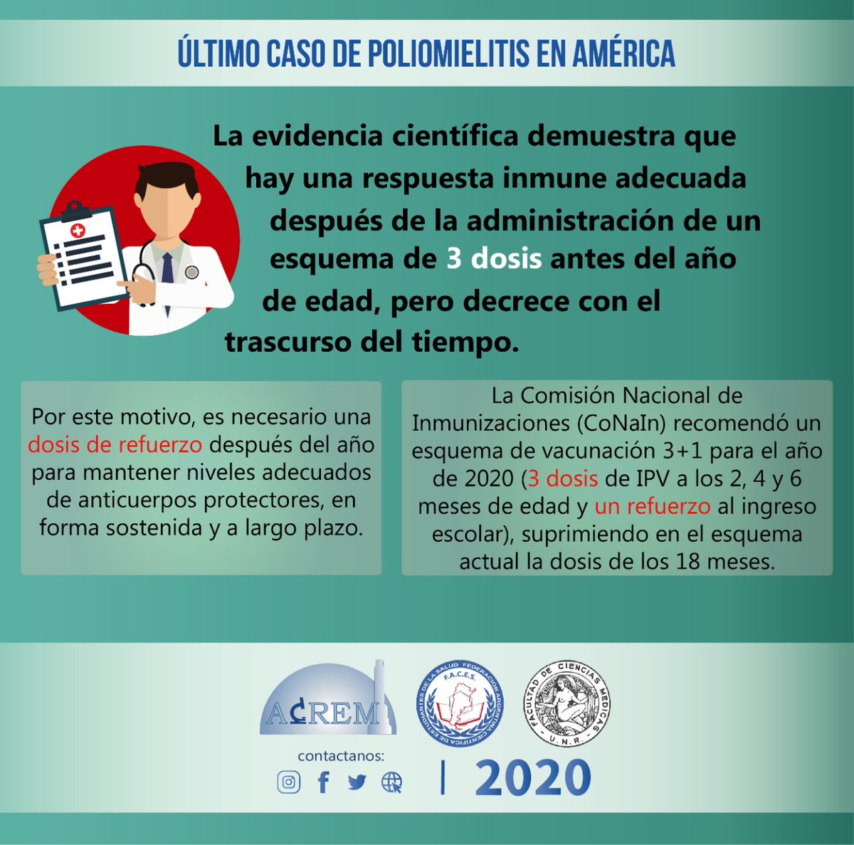 acresrosario's tweet photo. Hoy se cumplen 29 años del último registro denunciado de poliomielitis en nuestro continente, cuando un niño peruano contrajo la enfermedad cuya alerta derivó en la implementación de una campaña de vacunación en ese país que logró frenar la aparición de manifestaciones.
#ACREM https://t.co/tg08oJZJYf