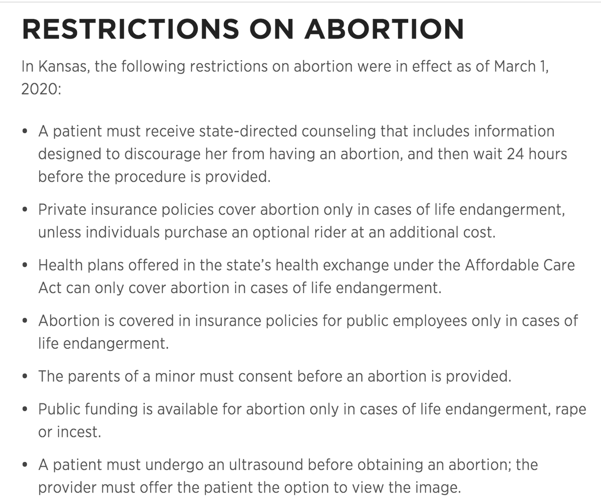 Abortion restrictions in Kansas, for the record