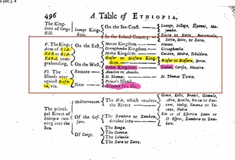 Sources of informationAtlas Geography (Compleat System of Geography) published 1714Universal Gazetteer written by John Walker and publish in 1815