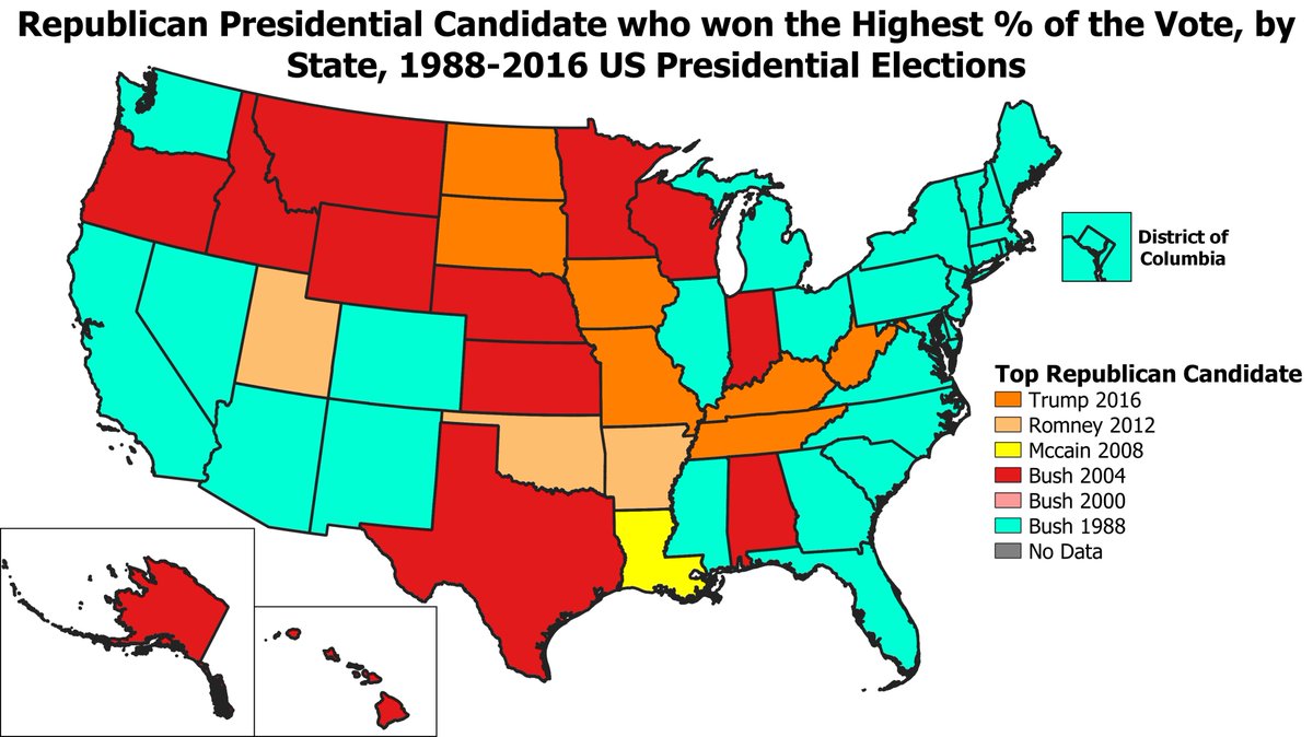 George HW Bush does better if we look at the top GOP statewide %s since 1988, setting the record in 26 states & DC. George W Bush's 2004 run sets the record in 13 states, Trump's 2016 run in 7 states, Romney's 2012 run in 3 states (UT, OK, & AR), & McCain's 2008 run in Louisiana.