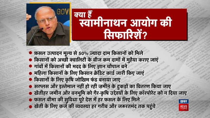 स्वामीनाथन आयोग की प्रमुख सिफारिशें
 .और सुधार
 ।  सिंचाई
 क्रेडिट और बीमा
 ।खाद्य सुरक्षा
 #स्वामीनाथन_रिपोर्ट_लागू_करो
@HansrajMeena @FOUNDERofMMES 
@D_Tribal_ @MK_MEENA34 @UmeshDhadhiwada @Ukroond1 @RamlalAluda @vjymeena_suman @Surendra_khat 
@Radheshyam_11 
@Rakesh_Bassi7