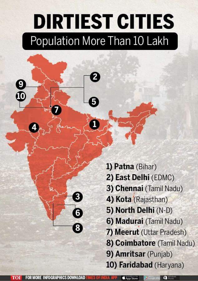 This after 15 years shows a failure of  @nitishkumar  @SushilModi govt. Though Nitishji blocked me due to this thread, but fact is no improvement. Nitishji can't take criticism