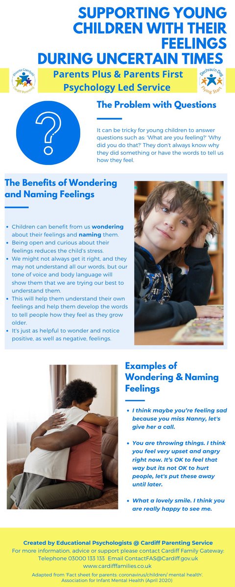 Children benefit from us ‘wondering’ about and ‘naming’ their feelings out loud (as opposed to asking them questions such as ‘what’s wrong?’). Here’s an infographic poster we have created @CardiffFS to explain more.