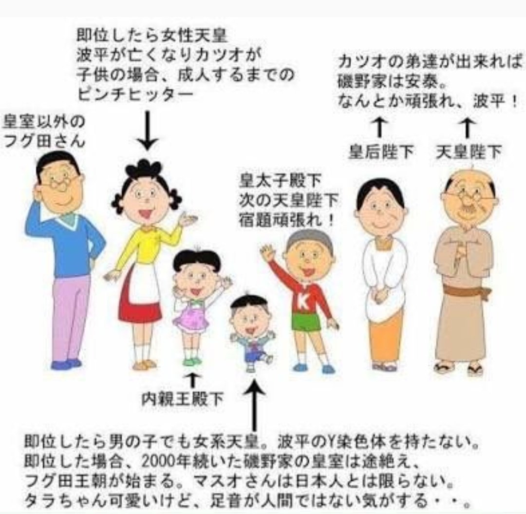 なぜ だめ 天皇 女系