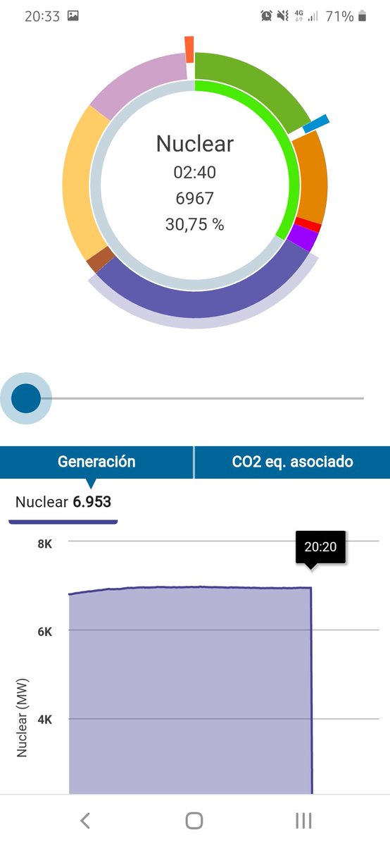 energyatyco tweet media