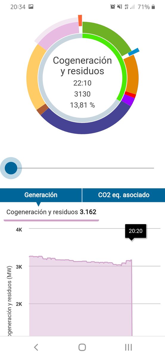 energyatyco tweet media