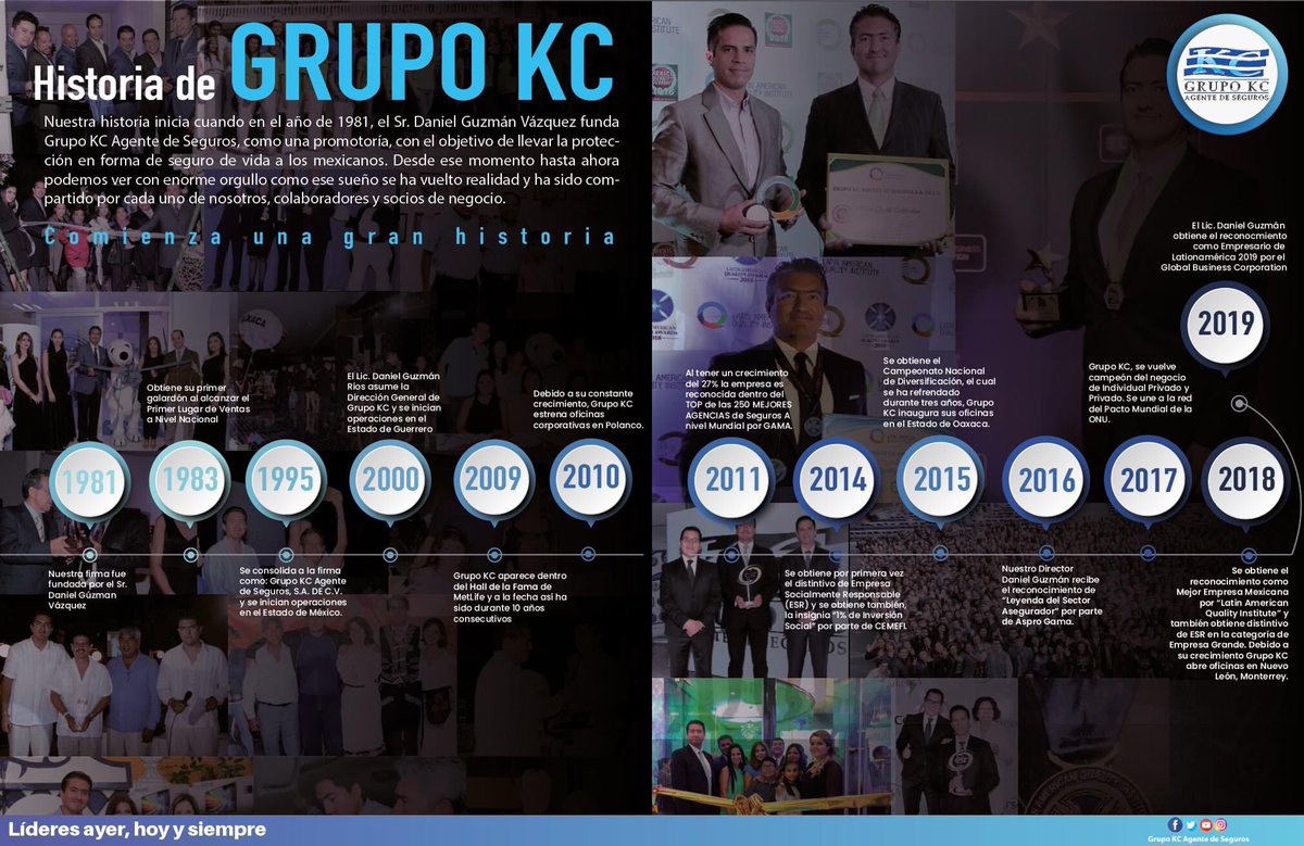 #SabíasQué #DatoKC

En el año 1981, comienza una gran historia. Y uno de los principales objetivos desde sus inicios es y será llevar la protección en forma de seguro de vida a los mexicanos. 

¿Cuántos años llevas dentro de la compañía KC? 

#Aseguradora