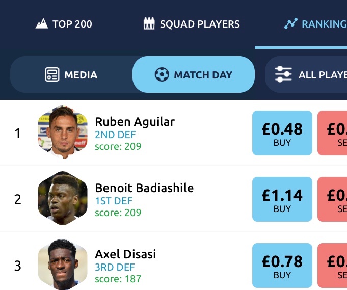 Who’s first and who’s second?! #footballindex