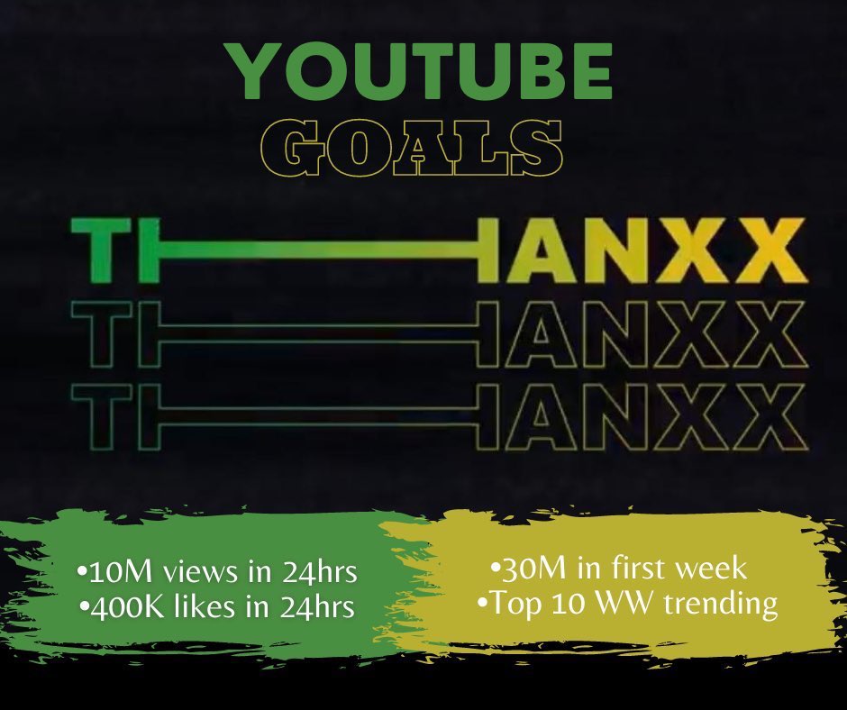 foreverarmytiny's tweet image. итак, наши цели на мв с сенкс (будет здорово, если вы рт это, чтобы не потерять🥺)

10 млн просмотров за 24 часа&amp;gt;&amp;gt; 400 тыс. лайков за 24 часа&amp;gt;&amp;gt; 30 млн за неделю&amp;gt;&amp;gt; попасть в топ 10 видео тренды