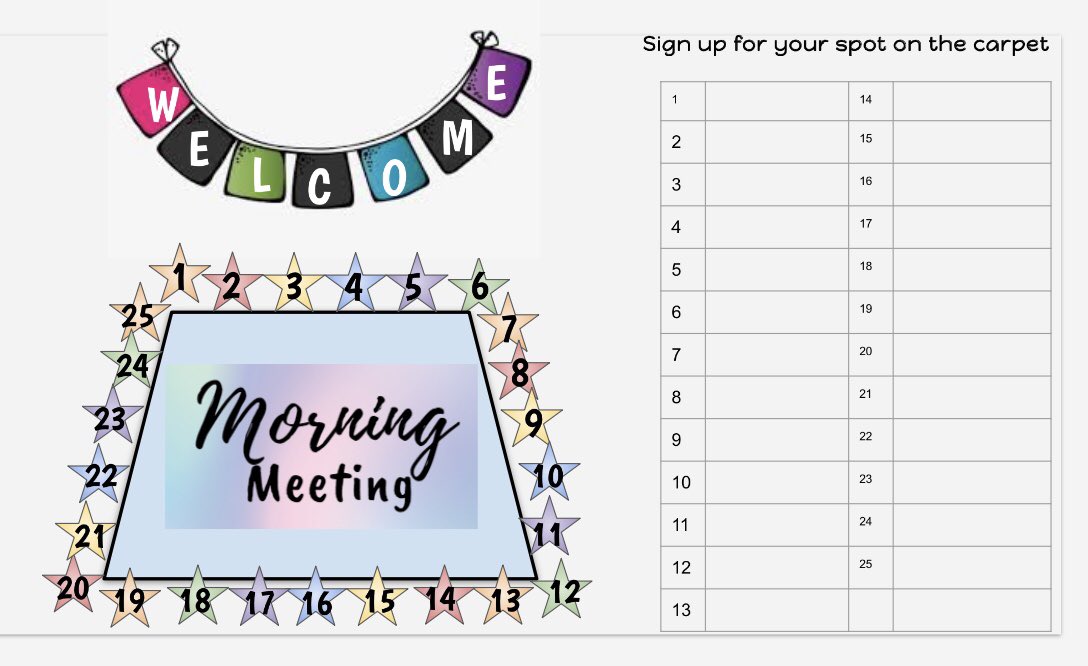 CindyAgner's tweet image. Virtual Morning Meetings? No problem! Students can use interactive google slides to select a seat on the carpet! They can then greet their neighbors, etc! #responsiveclassroom #synchronouslearning #distancelearning #relationshipsarekey @theresawills