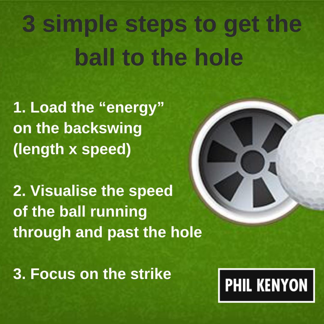 KenyonPutting's tweet photo. #philkenyon #mikekanski #puttingsolutions #puttingelements #leesullivanputting #davidangelotti #golf #golfers #golfcourse https://t.co/DEa8vPb3wz