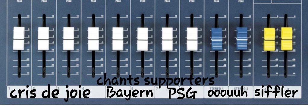 Camille13Martin's tweet photo. Le gars qui s'occupe de mettre l'ambiance dans un stade vide j'imagine sa table de mixage comme ça #PSGBayern https://t.co/p4gSA2oaP6