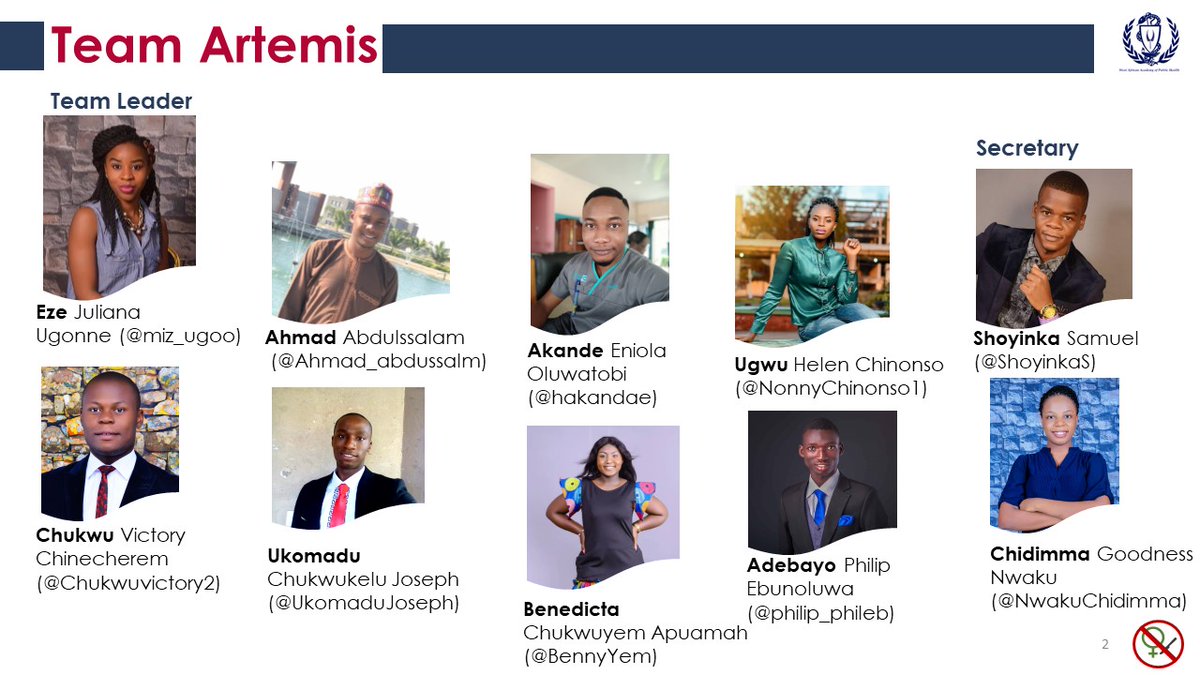 WAAPH_VIP's tweet photo. Following a presentation on Female Genital Mutilation, Team Artemis enjoined us to take a bold step to say NO to FGM.
#WAAPHVIP

@hakandae
@BennyYem 
@NonnyChinonso1 
@UkomaduJoseph 
@Ahmad_abdussalm 
@NwakuChidimma 
@philip_phileb 
@miz_ugoo 
@ShoyinkaS https://t.co/NXYcOmWcVm