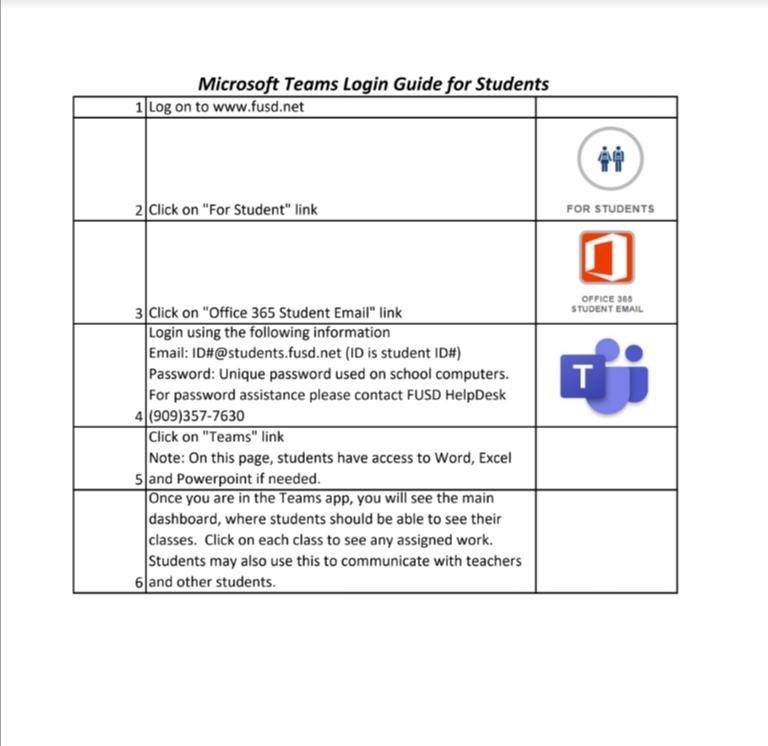FUSD_Maple's tweet image. Tomorrow is our first day of school Maple Families!  Here are some tips on how to log in tomorrow. We can do this Mustangs!  We are #strongertogether because we are #Maplestrong.