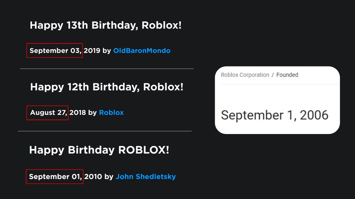 Bloxy News On Twitter Well Since Roblox Can Never Make Up Their Mind On When Their Birthday Is I Guess Happy Birth Week - roblox on twitter happy 13th birthday roblox