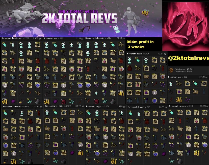 2kTotalRevs's tweet photo. 994m profit in 3 weeks. 

Do I need to say anything else? The loot speaks for itself. 

Dm to shoot ghosts. 😤 https://t.co/zAjQhrKG3B