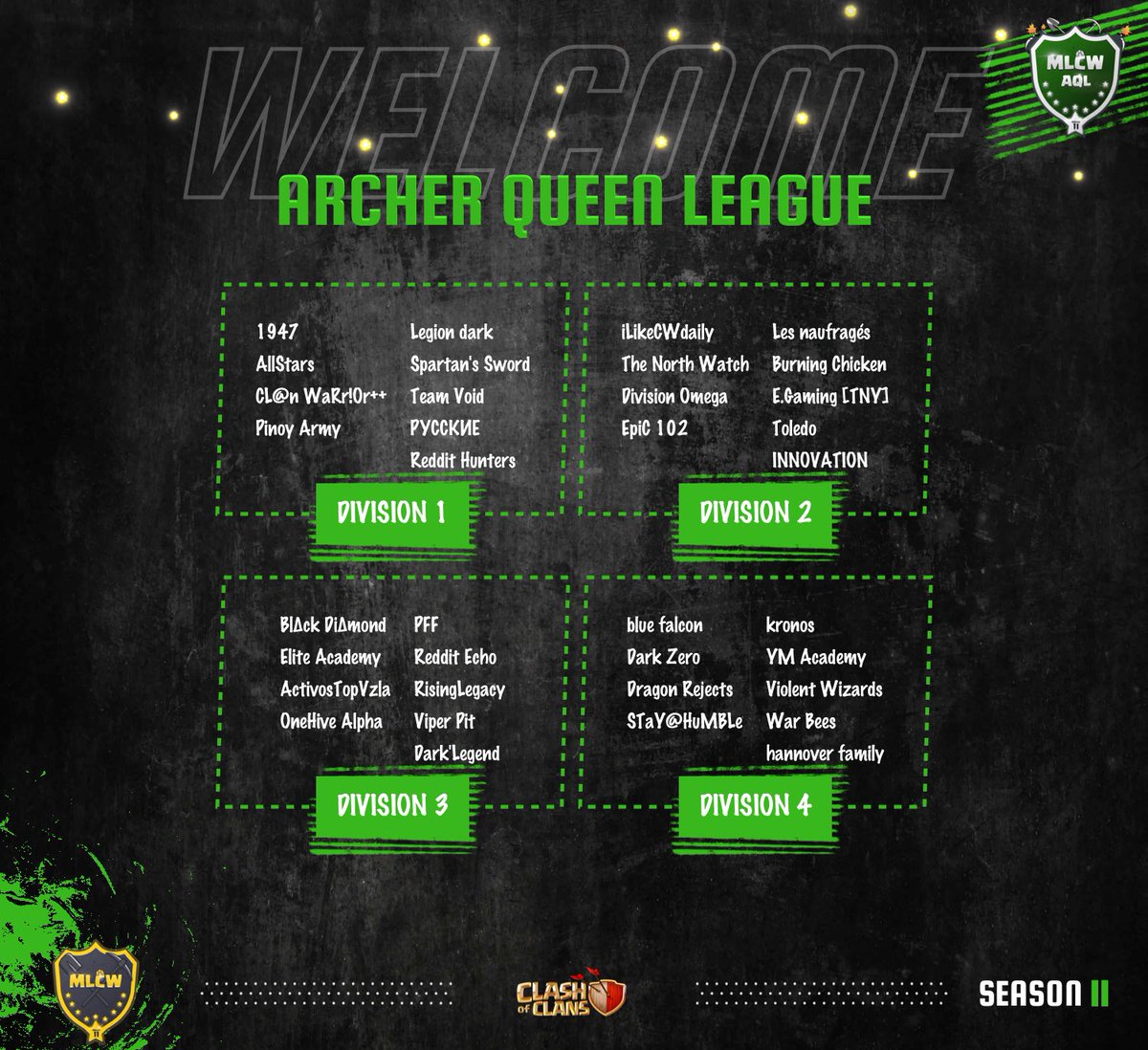 We are ready🤩 <a href="/MinerLeagueCW/">MLCW</a>