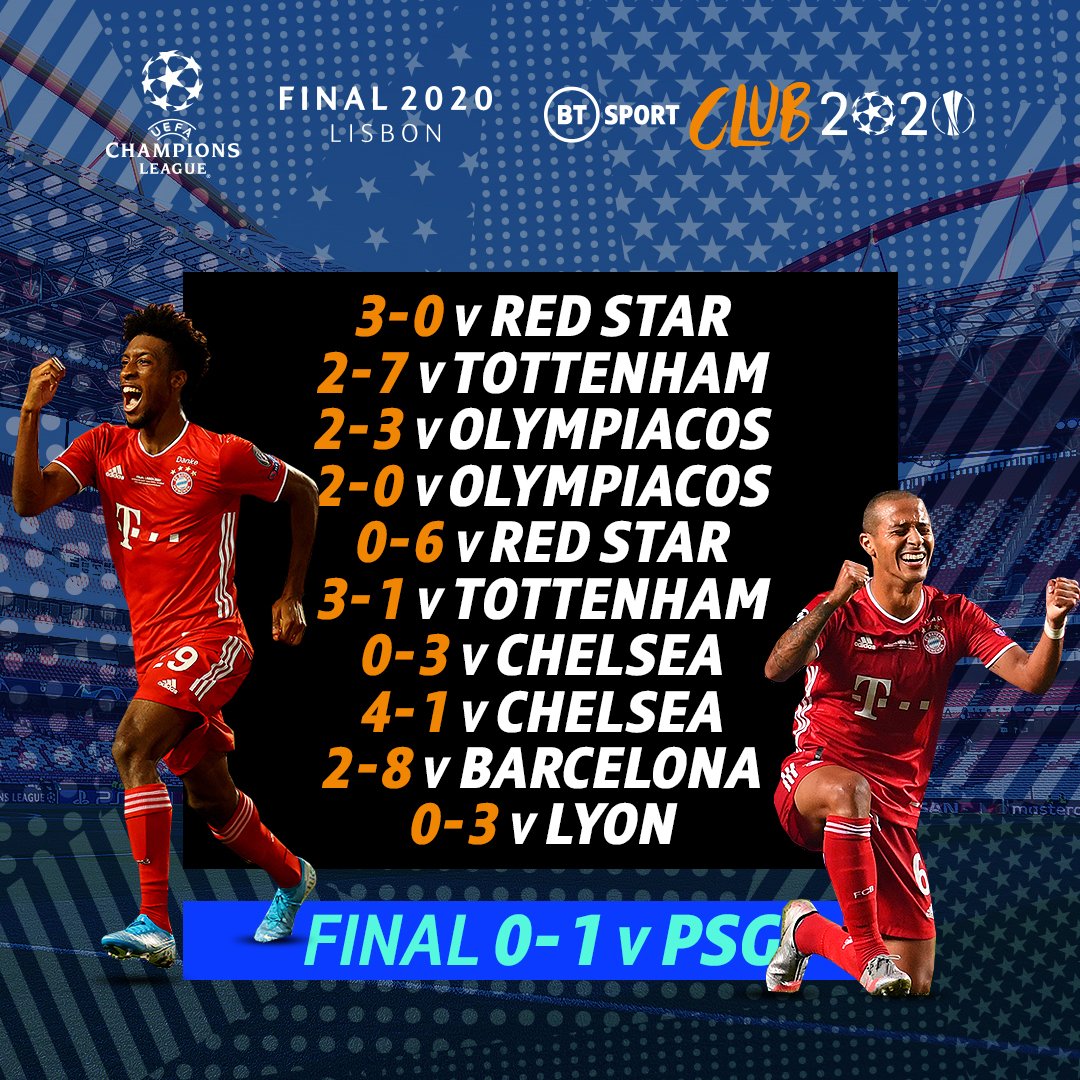 Football On Bt Sport On Twitter 3 0 V Red Star 2 7 V Spurs 2 3 V Olympiacos 2 0 V Olympiacos 0 6 V Red Star 3 1 V Spurs