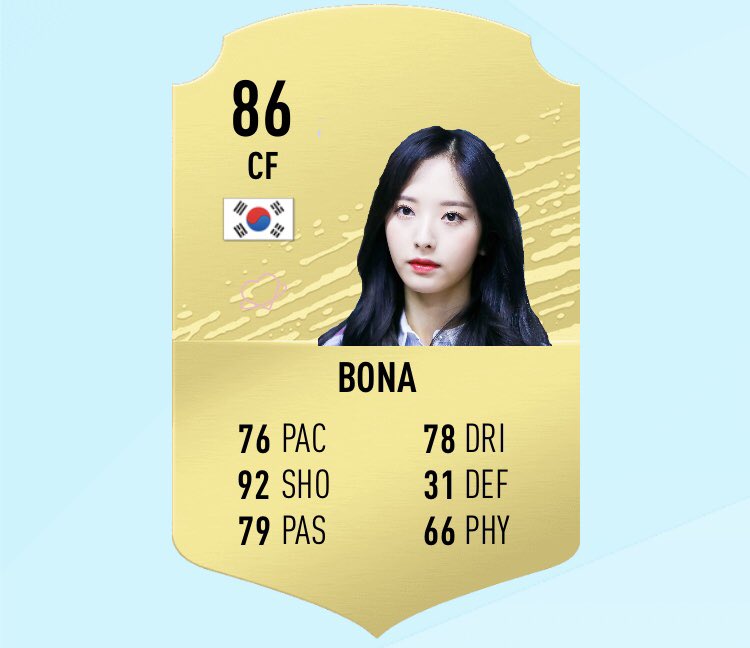 Bona Age: 25Height: 5’4Kit Number: 9Position(s) - CF, ST
