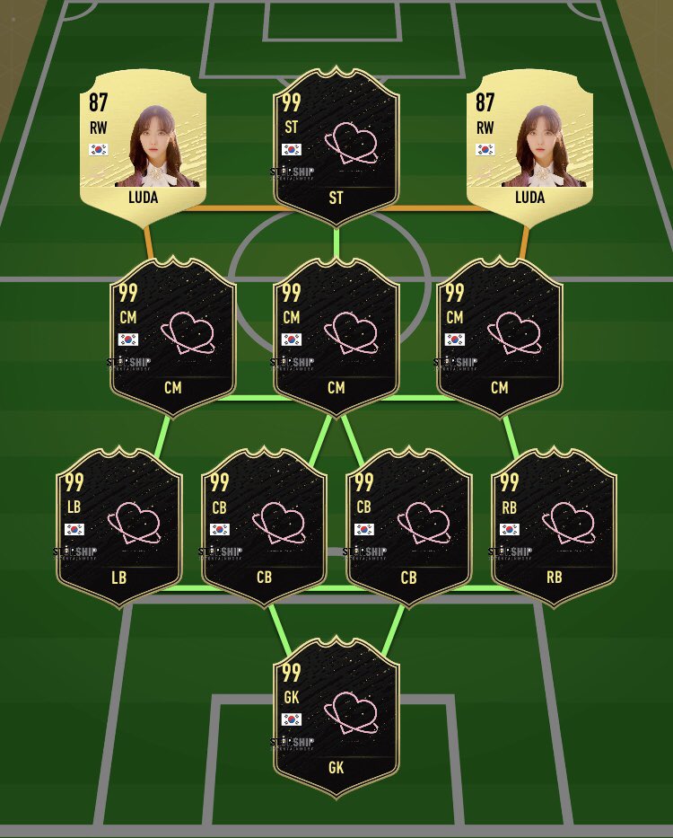 LudaAge: 23Height: 5’2Kit Number: 11Position(s) - RW, LW