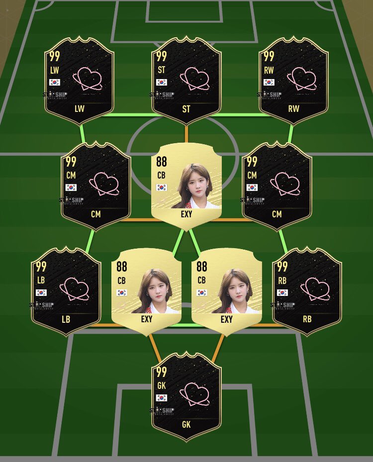 EXY (Captain)Age: 24Height: 5’5Kit Number: 3Position(s) - CB, CDM
