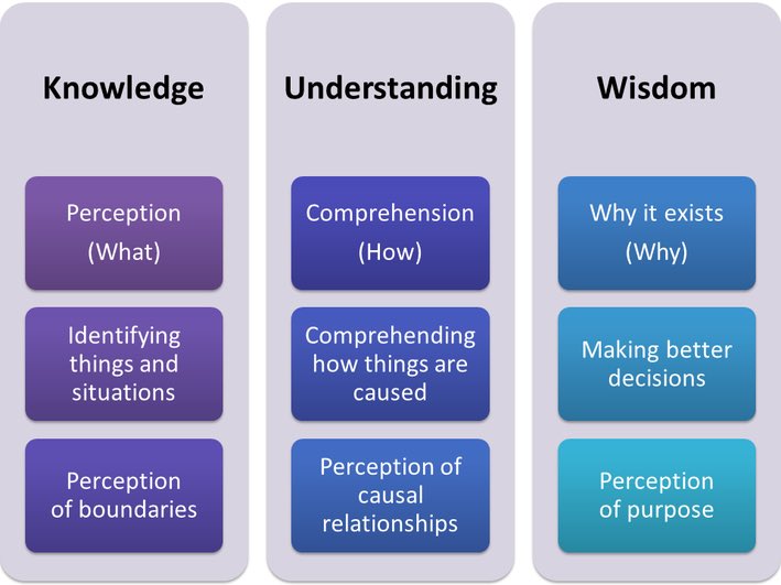 Conor Harris tweet media