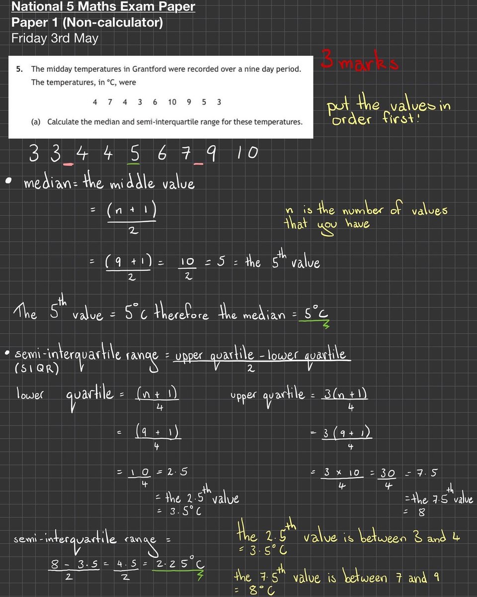MissionTuition4's tweet image. QUESTION 5 2019 PAPER 1 NAT 5 🧮 
Time for a little bit of statistics and interpretation! 📊📈 Safe to say I cannot be the only one that struggles with the comprehension questions!#mathsstudygram #studygram #mathrevision #national5maths #gcsemathrevision #gcse2020 #missiontuition