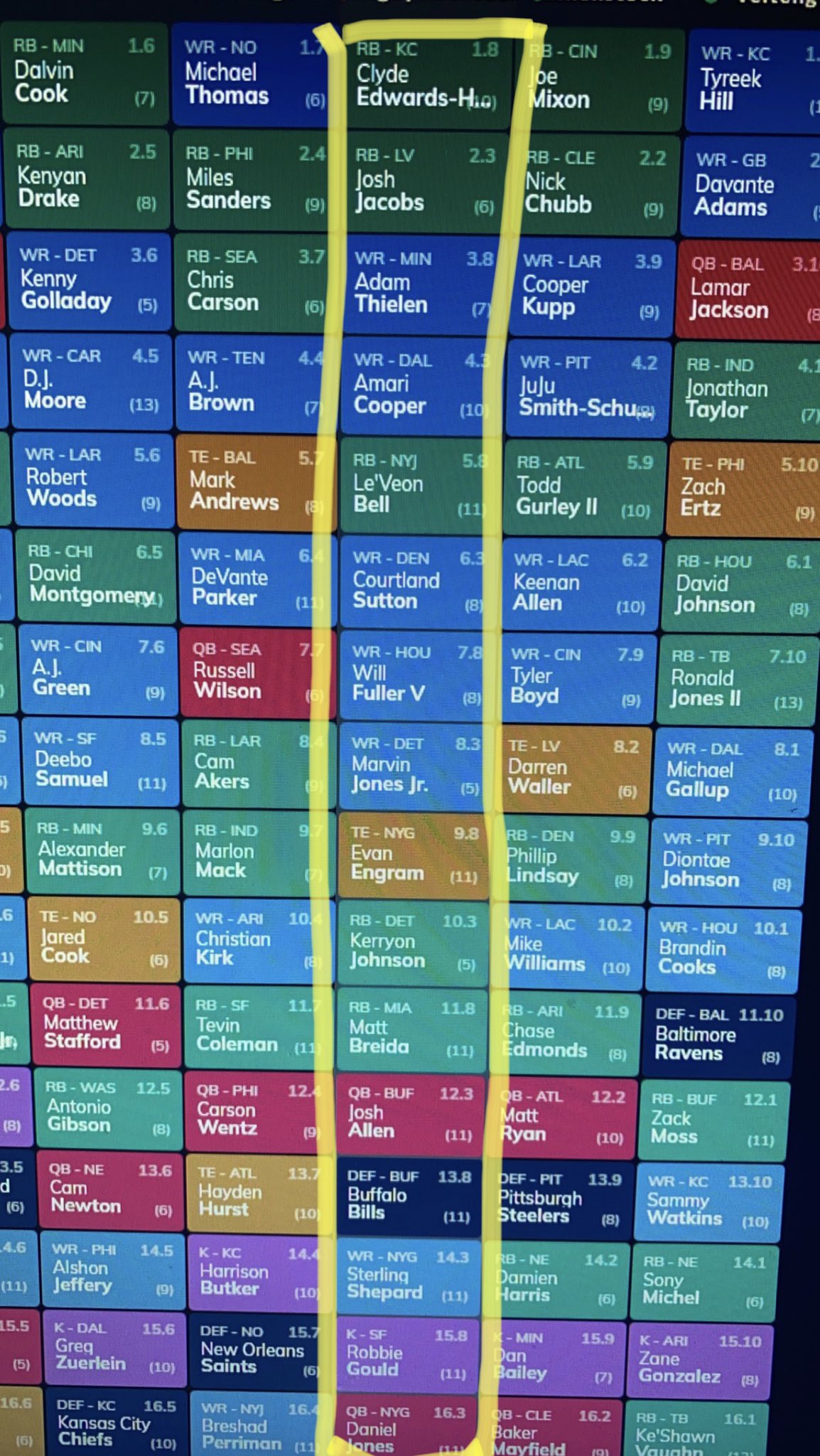 8 team mock draft fantasy football