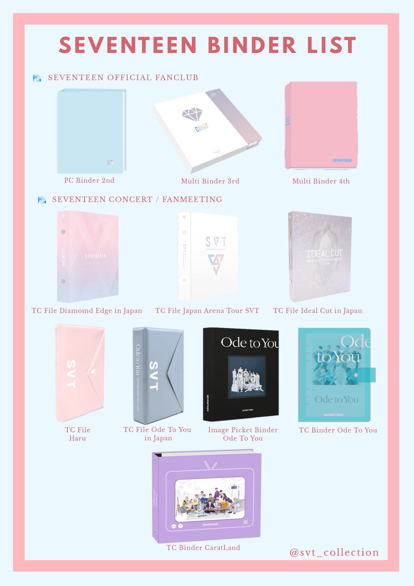 タレントカード SEVENTEEN PHOTO CARD BINDER Seventeen Photocard Binder - Etsy Canada