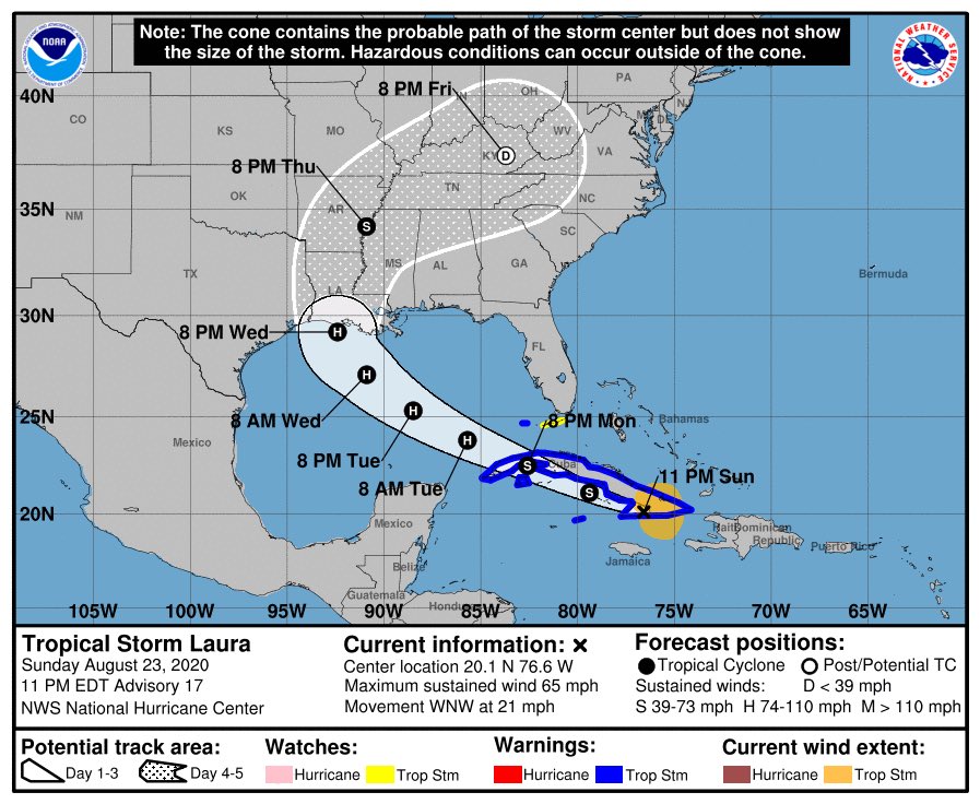 NHC 10 PM CT advisory on Lovely Laura. I would strongly caution that if you are not currently in the cone, that does not mean you a.) won’t be impacted or b.) won’t sustain a direct hit. Everyone from Corpus Christi to NOLA absolutely needs to watch this forecast closely.