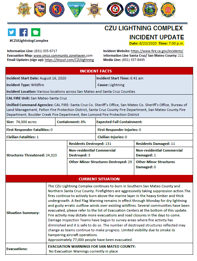 CAL FIRE CZU tweet media