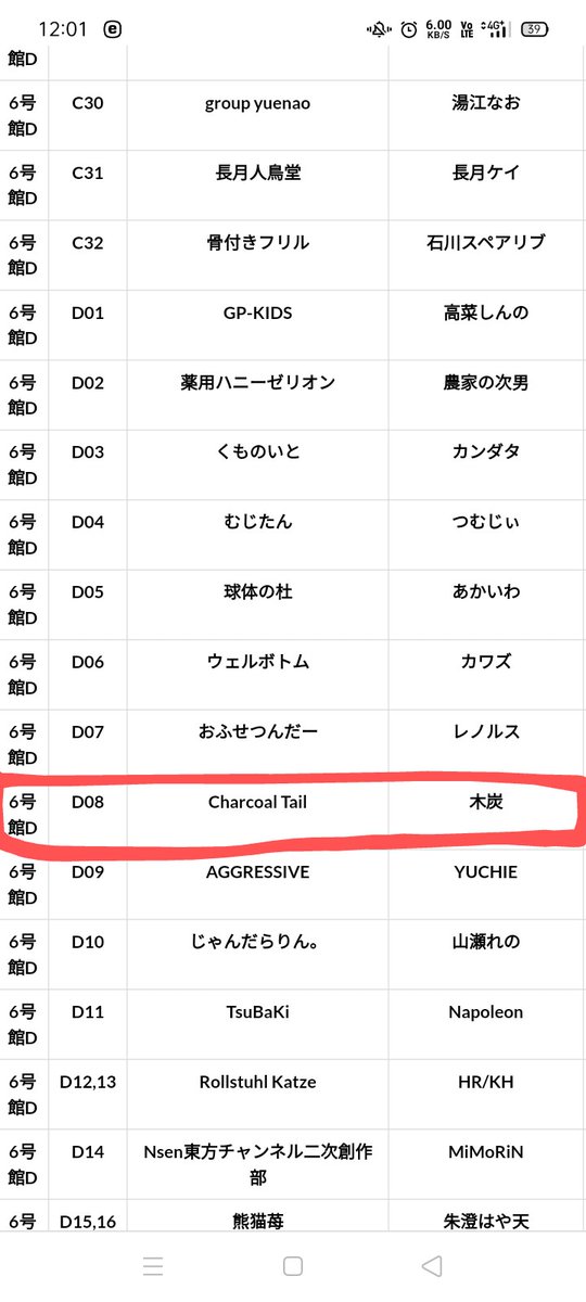 紅楼夢スペース出ておりました!D08です!サークルカットは結局嘘予告になる予定です!!!許してちょんまげ!!!!! 