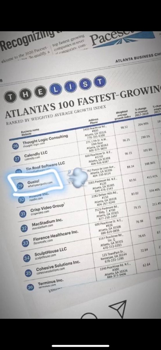 So proud of my brother <a href="/NateHybl/">Nate Hybl</a>  and <a href="/whatsyourgusto/">gusto!</a> 📈📈📈 With 7 stores in Atlanta...thru this crazy pandemic, they will be better and stronger on the backside of all of this <a href="/OU_Athletics/">Oklahoma Sooners</a>
