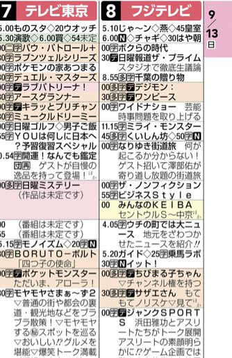 おたすけ 9 13 ただいま アローラ 9 化石ポケモン 9 27 サトシ対サイトウ タイトル見切れてるけど来月にはアローラに行くみたい ただ1話完結っぽいね サイトウリベンジ戦も楽しみ Anipoke アニポケ T Co Wfswmzhauj