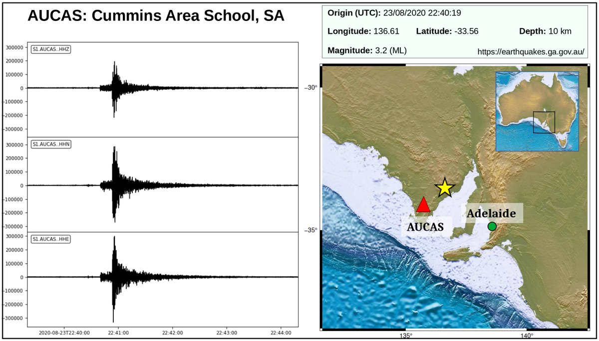 AuSIS (@ausisedu) on Twitter photo Mag. 3.2 (ML) #Earthquake near #Adelaide in #SouthAustralia was recorded by our #seismometer in Cummins Area School.
Please check <a href="/AusPass/">AusPass</a> to access the data.
#ScienceTwitter #seismology <a href="/AuScope/">AuScope</a> <a href="/cummins_sa/">Cummins, South Australia</a>
<a href="/anuearthscience/">ANU Earth Sciences 🌏</a> <a href="/EarthEdScience/">Earth Ed Science</a> <a href="/IRIS_EPO/">IRIS_EPO</a>
#Australia Mag. 3.2 (ML) #Earthquake near #Adelaide in #SouthAustralia was recorded by our #seismometer in Cummins Area School.
Please check <a href="/AusPass/">AusPass</a> to access the data.
#ScienceTwitter #seismology <a href="/AuScope/">AuScope</a> <a href="/cummins_sa/">Cummins, South Australia</a>
<a href="/anuearthscience/">ANU Earth Sciences 🌏</a> <a href="/EarthEdScience/">Earth Ed Science</a> <a href="/IRIS_EPO/">IRIS_EPO</a>
#Australia