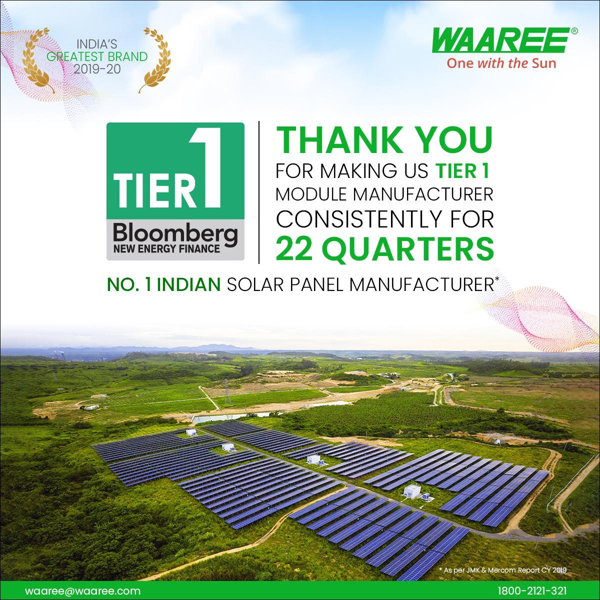 Once again Waaree Energies Accredited as TIER 1 Module Manufacturer Consistently for 22 quarters by BloombergNEF. #Thankyouall #TIER1 
#bnef #SolarModule #PV #Quality #Reliability #Bankability #solarindustry #renewables #solarrooftop #solarprojects #makeinindia  <a href="/BloombergNEF/">BloombergNEF</a>