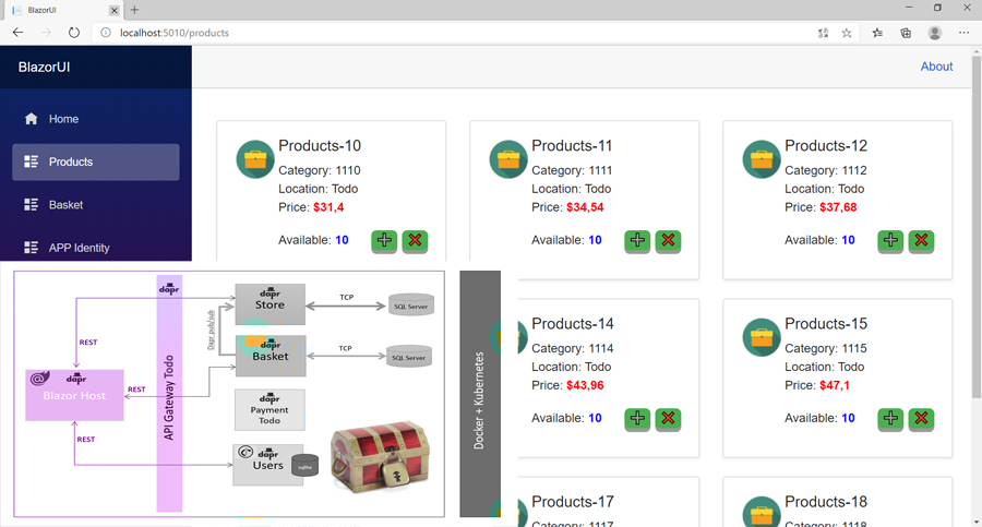 BassamAlugili's tweet photo. Modern Architecture Shop (Clean Architecture And Microservices) 

https://t.co/npcBuPtWCI

#csharp #dapr #dotnet #microservices  #programming  #cleancode #technology  #dapr #blazor #Identityserver4 #entityframeworkcore #sqlserver #dotnetcore https://t.co/J8RhdMgAKk