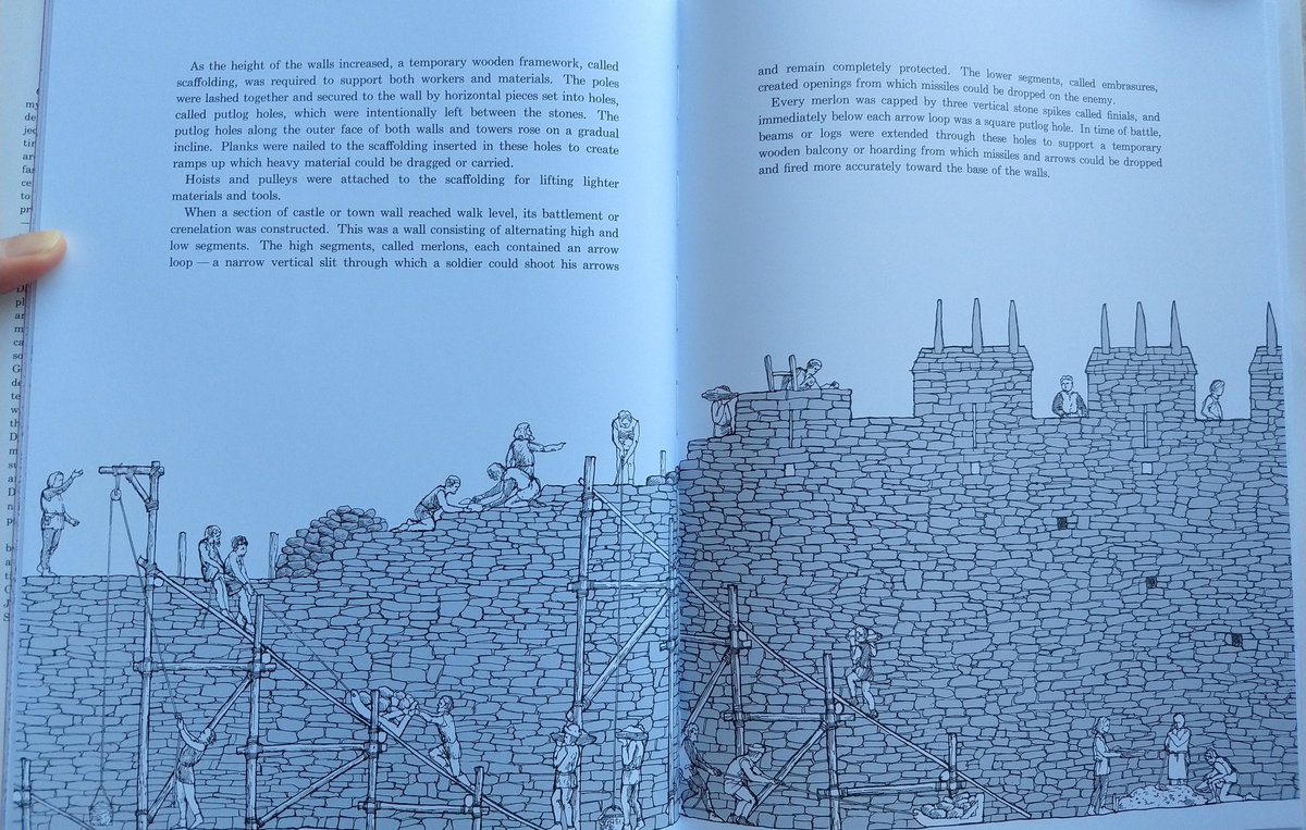 76. City, Pyramid, Castle, CathedralLine drawings of the construction of mighty worksEasily understandable by young grade schoolersHistory and engineeringI love these they are wonderful and I wish I'd had them growing upGo with the black + whiteht  @halvorz and others