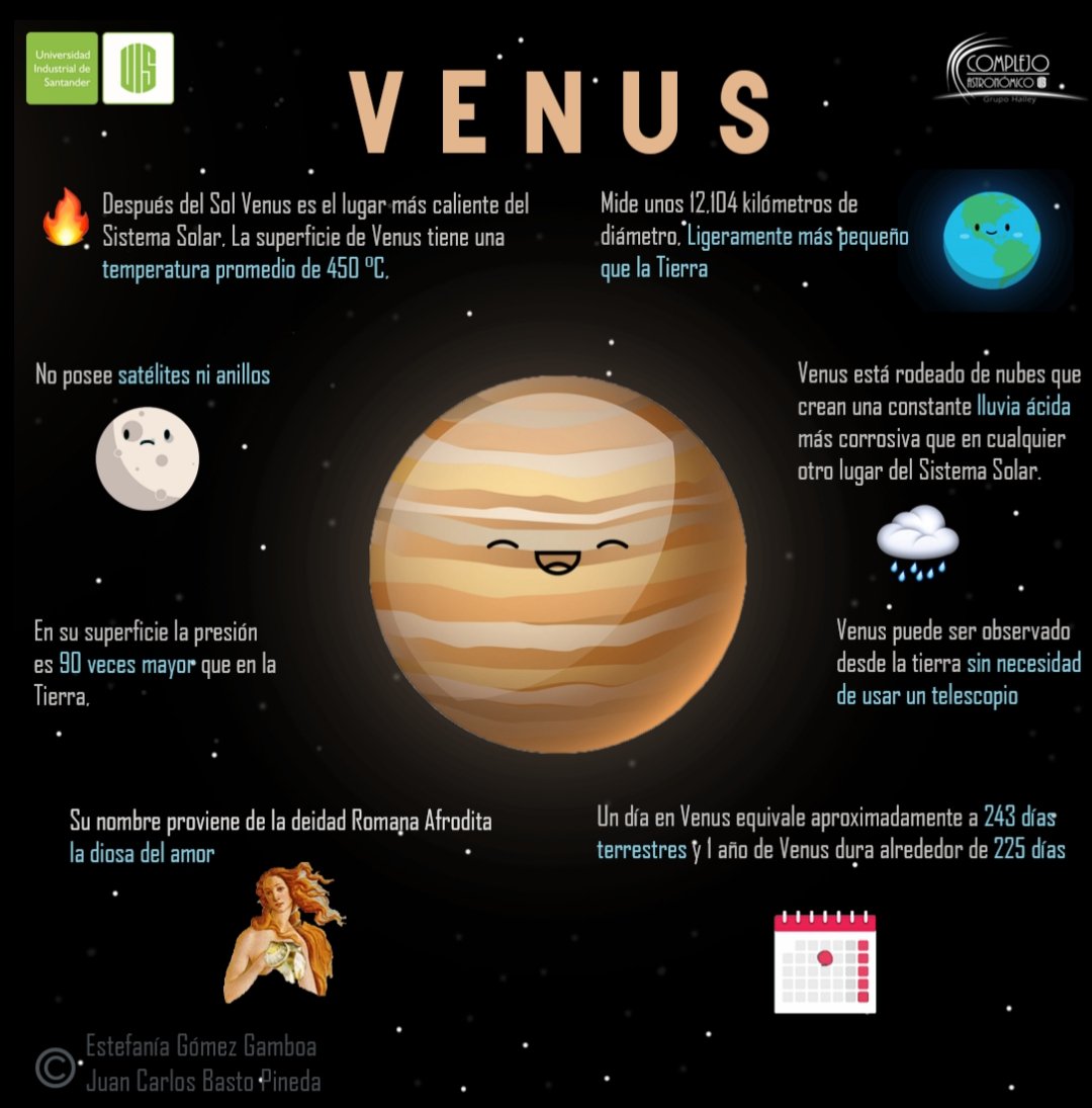 halleyUIS's tweet photo. Datos para conocer un poco más sobre Venus "el lucero del alba", algunas veces nos acompaña al amanecer o al atardecer.
Realizada: Estefanía Gómez
Asesoría: Juan Carlos Basto Pineda @Elgranbastini
#HalleyUIS #HalleyEnCasa #CienciasUIS #CienciaEnCasa #AstroCasa #UIS #Bucaramanga https://t.co/CBTi3fm6HQ